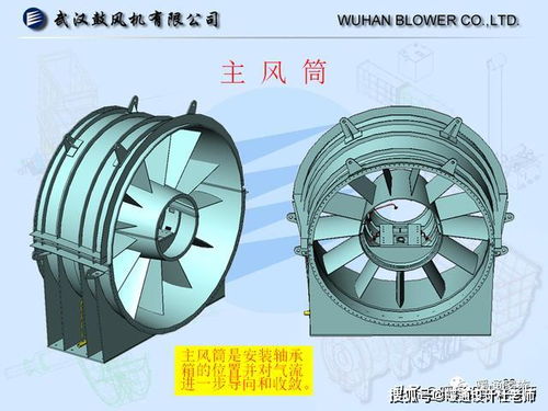 厂家 别老问如何选风机了,ppt给你们,下次找我,希望是订货